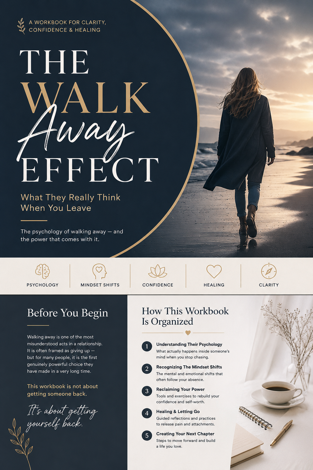 The Walk Away Effect: What They Really Think When You Leave | Premium Healing & Self-Worth Workbook